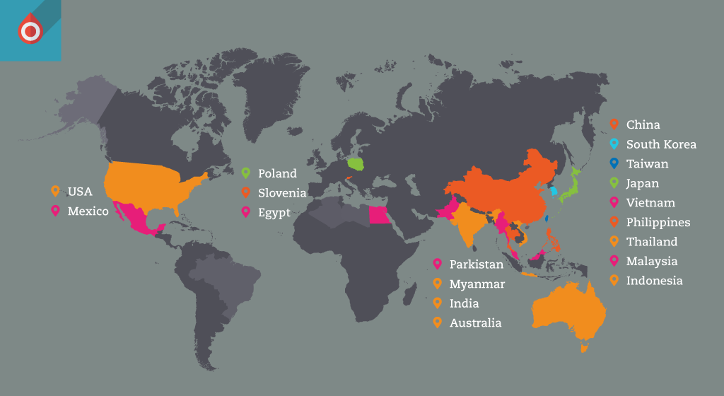 machine around the world